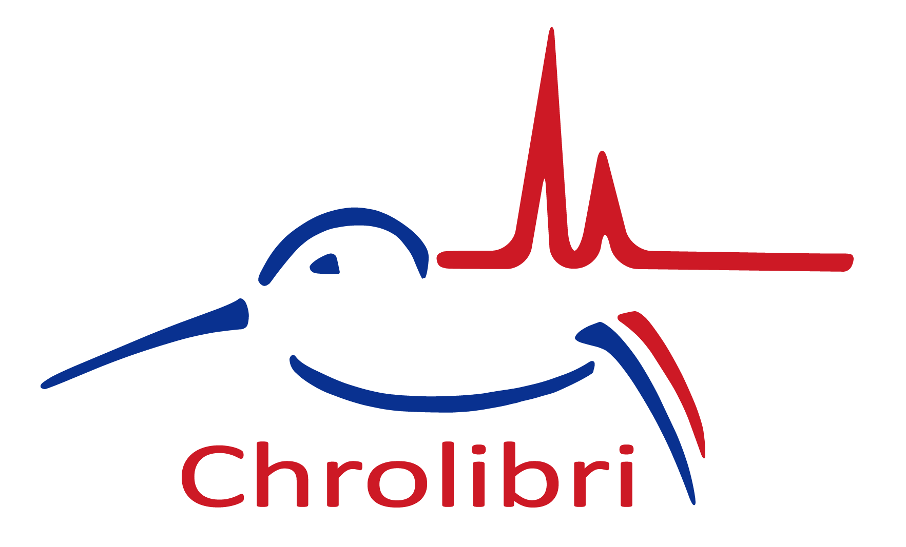 Chrolibri